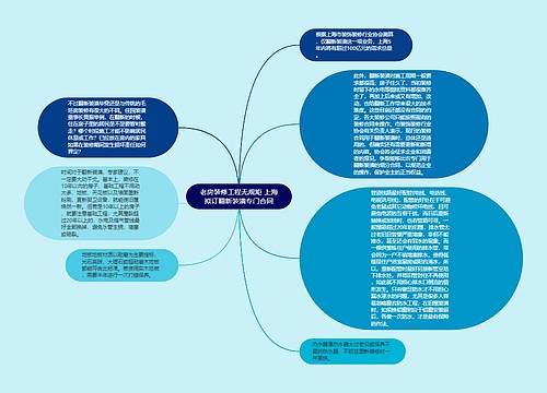 老房装修工程无规矩 上海拟订翻新装潢专门合同