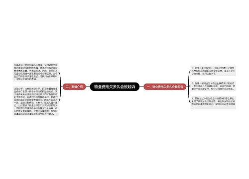 物业费拖欠多久会被起诉