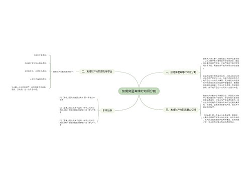 按揭房屋离婚时如何分割