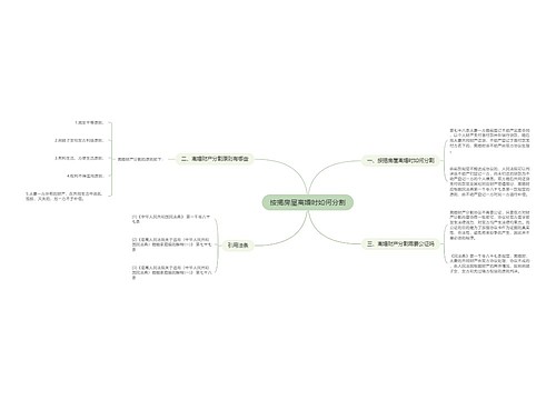 按揭房屋离婚时如何分割