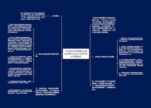 《石家庄市铁路建设征地拆迁暂行办法》实施中相关问题解读