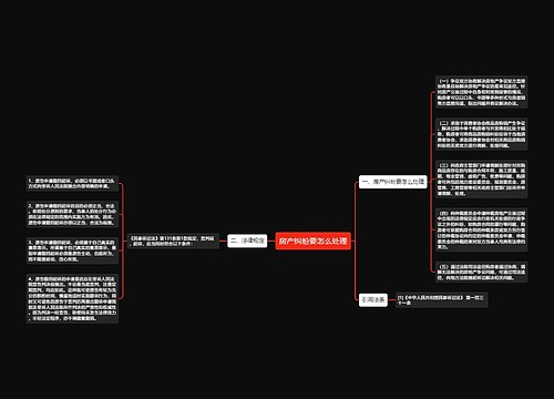 房产纠纷要怎么处理