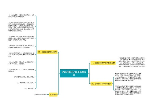 小区井盖坏了是不是物业管