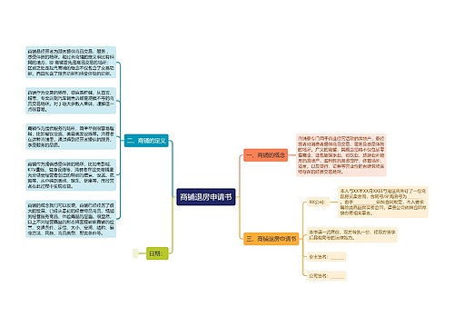 商铺退房申请书