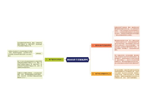 查封的房子还能抵押吗