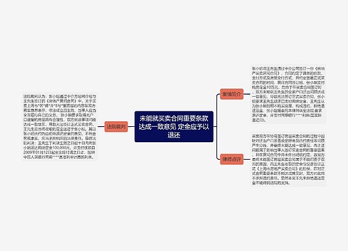 未能就买卖合同重要条款达成一致意见 定金应予以退还