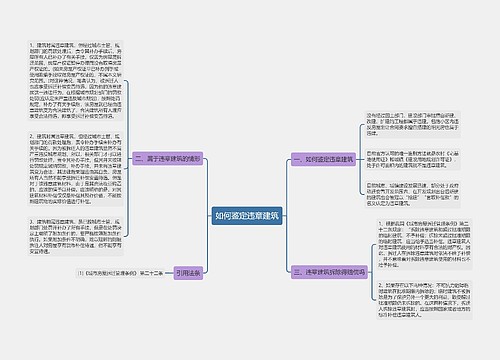 如何鉴定违章建筑