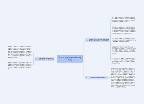 征地拆迁纠纷解决办法是怎样