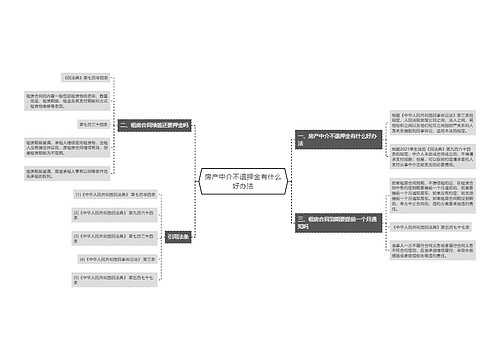 房产中介不退押金有什么好办法