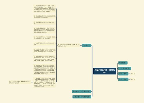 房屋买卖合同书（简易范本）