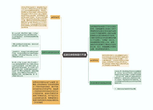 延期交房怪修路行不通