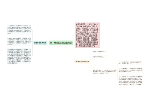 关于房屋拆迁的必备知识