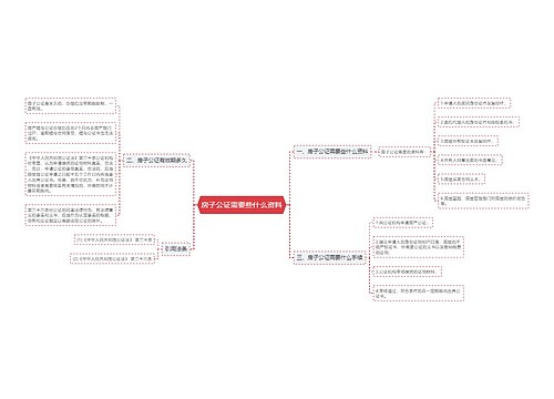 房子公证需要些什么资料