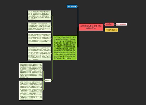 业主违法私盖楼上楼 物业管理也无奈