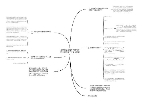 抵押房子合同有夫妻双方签字,是否属于夫妻共同财产?