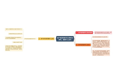 房产抵押贷款可以用来买房吗，需要什么条件