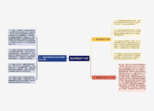 婚后离婚房子归谁