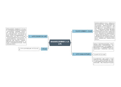 取他项权证需要银行人员去吗