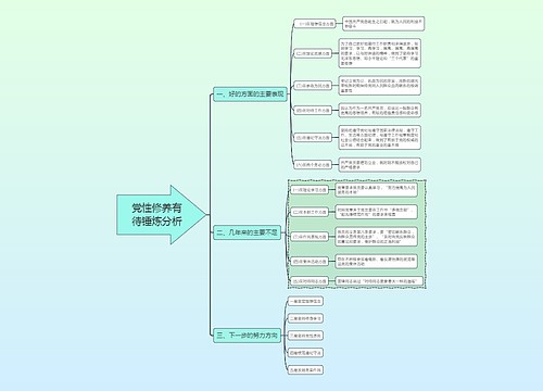 党性修养有待锤炼分析