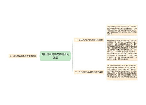 商品房认购书与购房合同区别