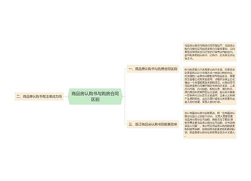 商品房认购书与购房合同区别