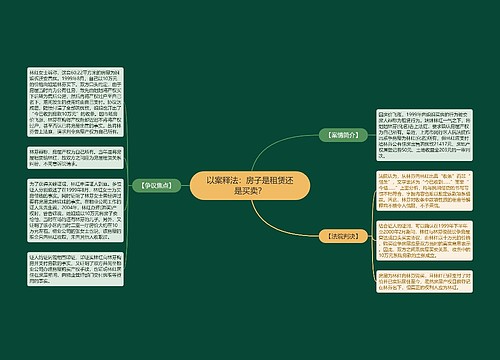 以案释法：房子是租赁还是买卖？