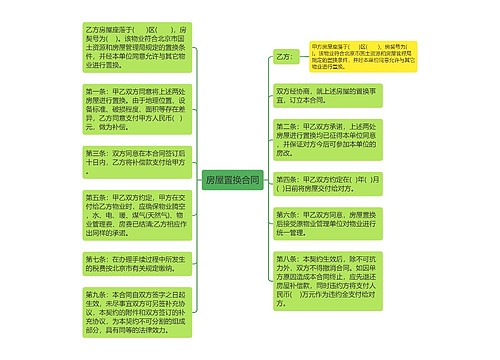 房屋置换合同