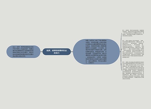 抵押、质押担保期间约定的效力