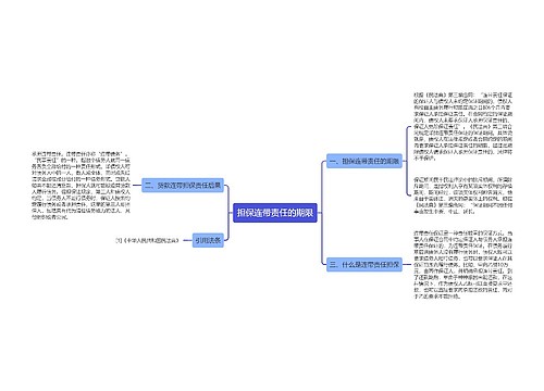 担保连带责任的期限