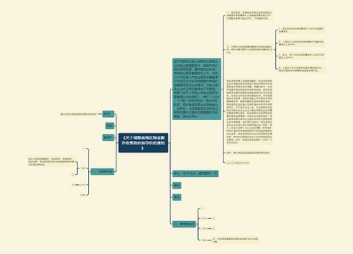《关于调整南海区物业服务收费政府指导价的通知》 《关于调整南海区物业服务收费政府指导价的通知》