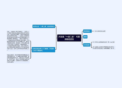 开发商“一房二卖” 可要求赔偿损失