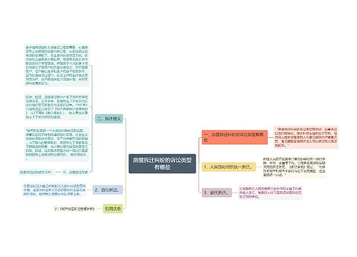 房屋拆迁纠纷的诉讼类型有哪些