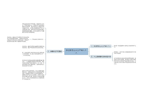 拆迁款怎么从公户转入个人