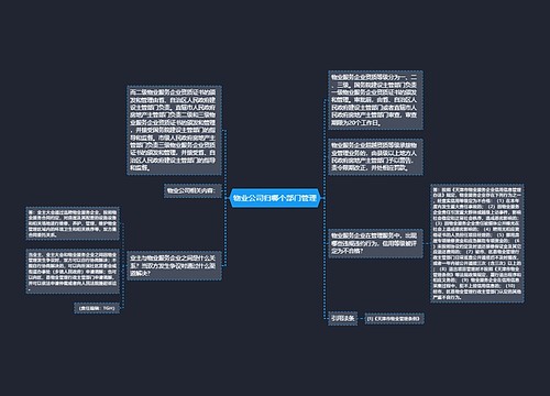 物业公司归哪个部门管理