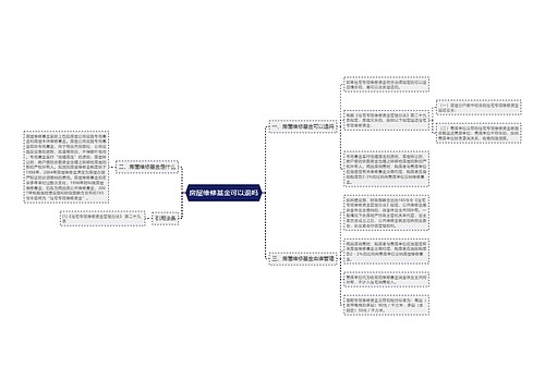 房屋维修基金可以退吗