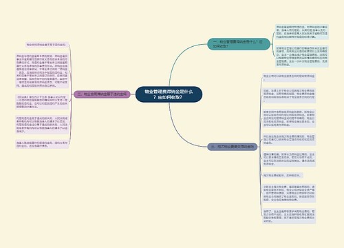 物业管理费滞纳金是什么？应如何收取？