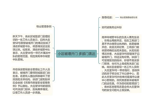 小区破墙开门 多部门表达