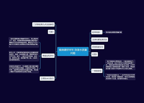 楼房建好半年 存渗水质量问题