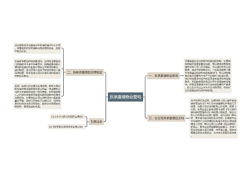 拆承重墙物业管吗