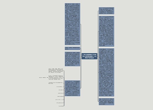 广州市金庭房地产开发有限公司诉张国添等三人办理房产证纠纷案 广州市金庭房地产开发有限公司诉张国添等三人办理房产证纠纷案