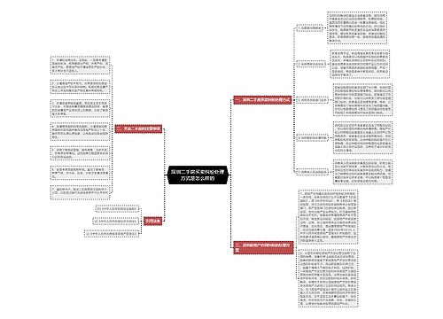 深圳二手房买卖纠纷处理方式是怎么样的