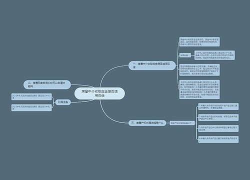 房屋中介收取定金是否适用双倍