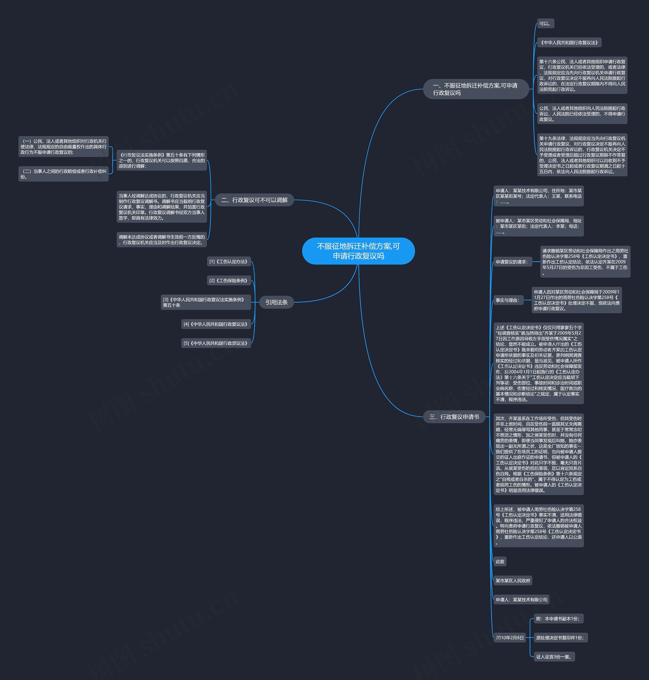 不服征地拆迁补偿方案,可申请行政复议吗 不服征地拆迁补偿方案,可申请行政复议吗