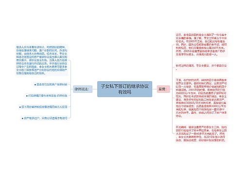 子女私下签订的继承协议有效吗