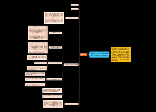 集资房、商品房公摊面积核准与房管局超越职权