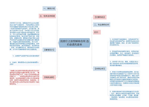 因房价上涨预解除合同 违约金请先拿来