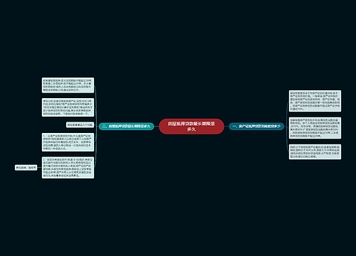 房屋抵押贷款最长期限是多久