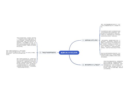 抵押车有大本可以买吗