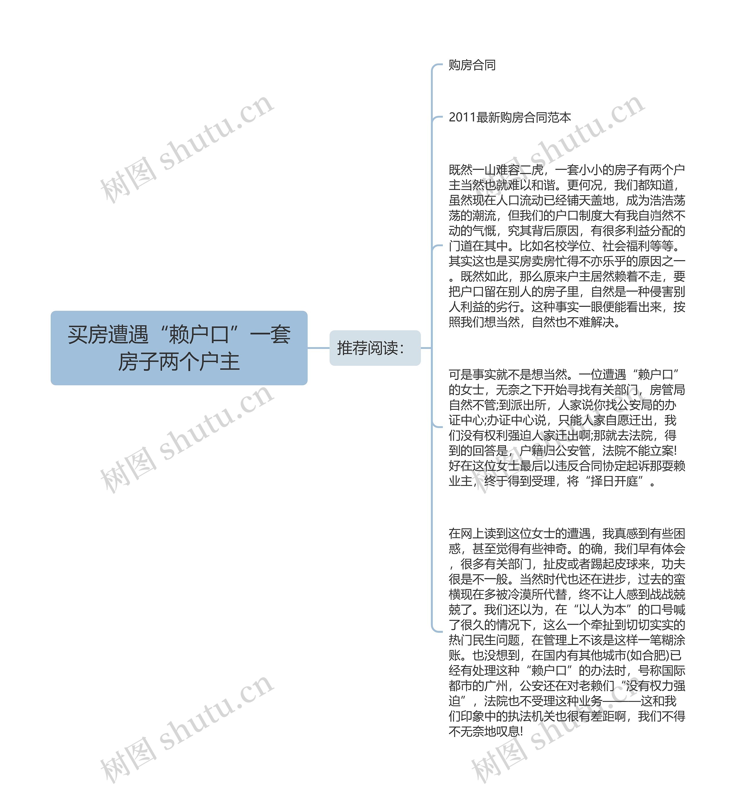 买房遭遇“赖户口”一套房子两个户主