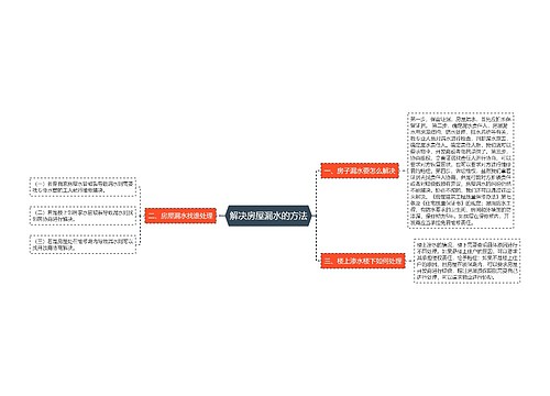 解决房屋漏水的方法